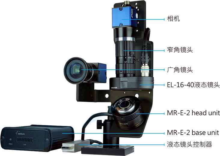 迷你型视角扩张？